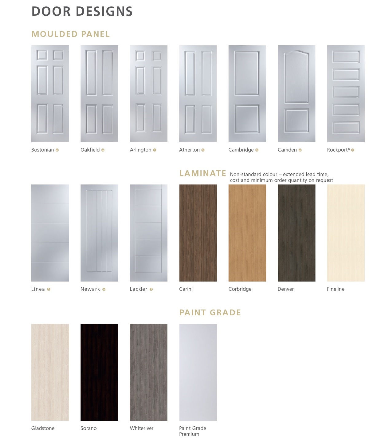 available-door-design