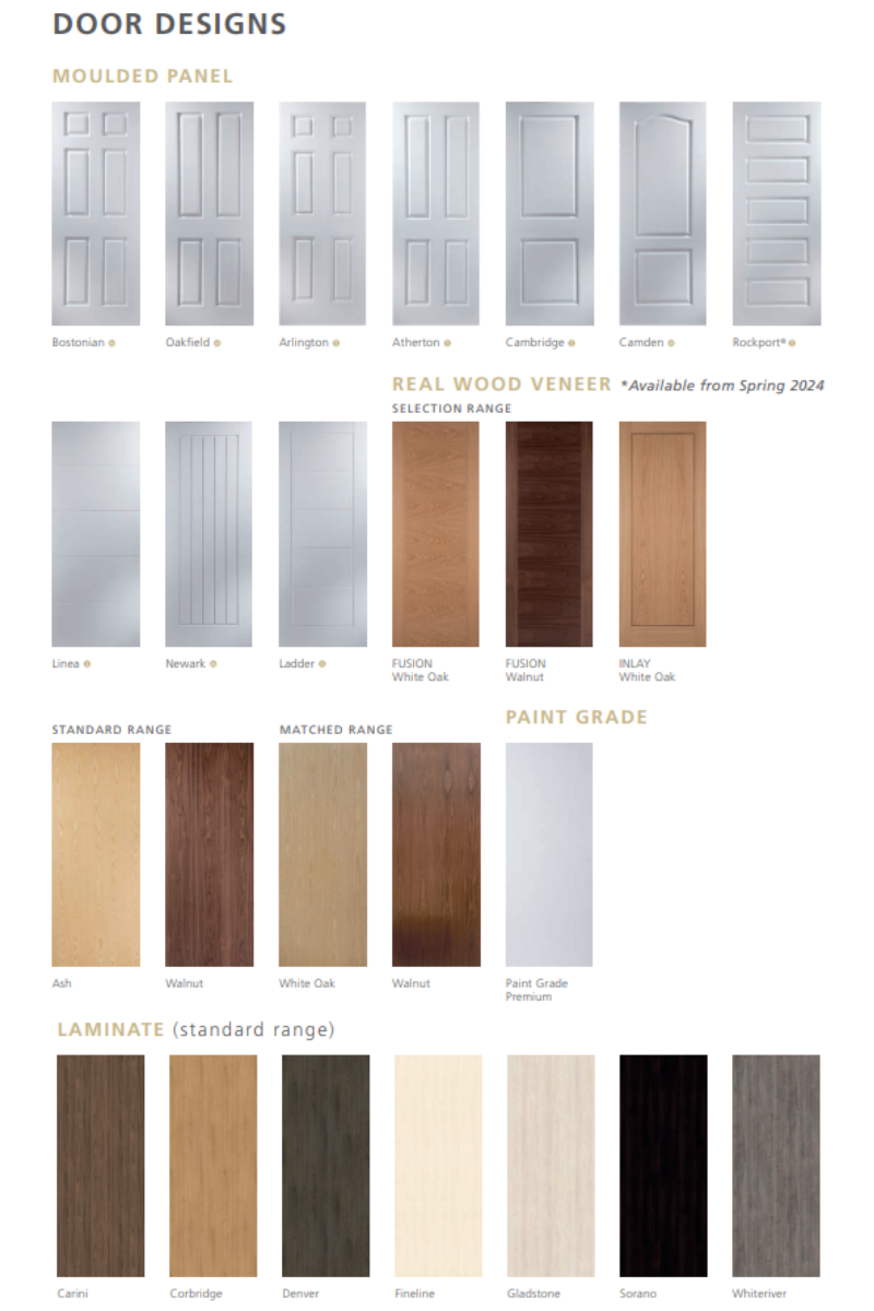 door-designs