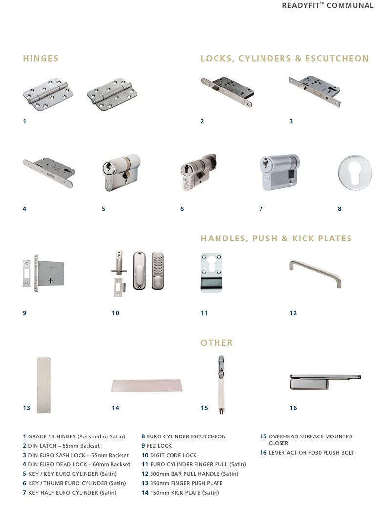 fin-Readyfit-communal-hardware