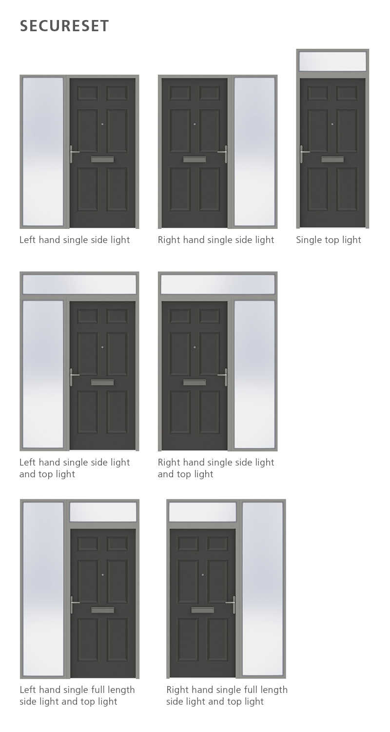 Secureset-Door-Options