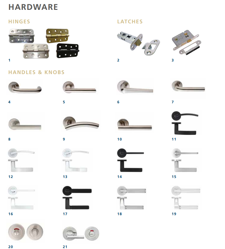 readyfit-internal-hardware