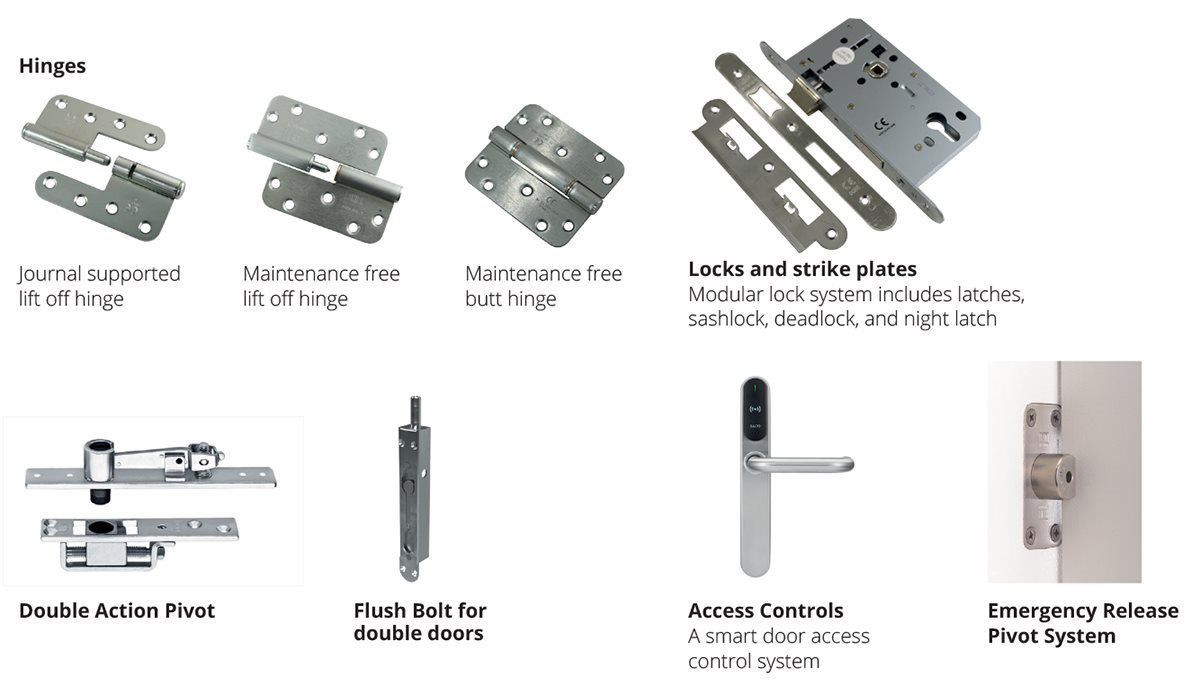 Swedoor-Ironmongery