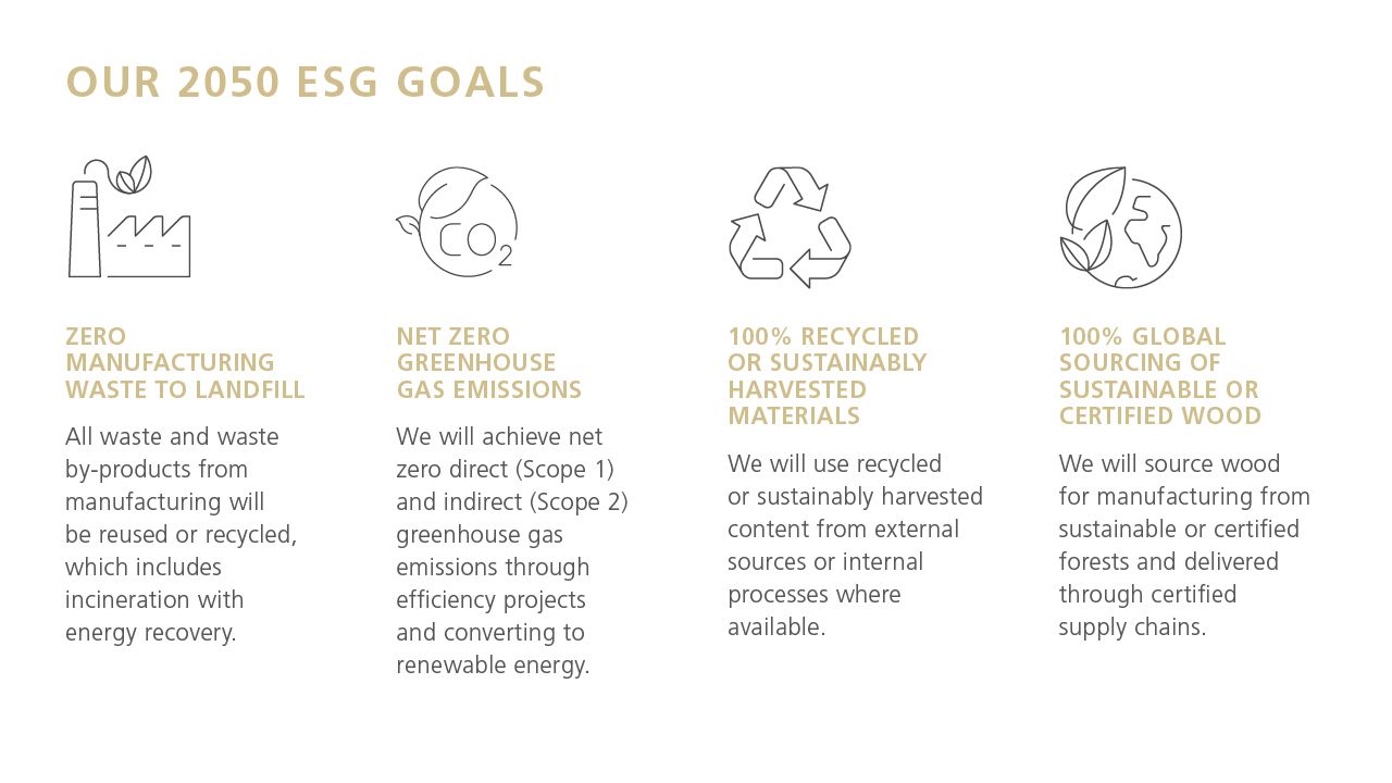 jpeg-optimizer_JWD4204-esg-goals-white