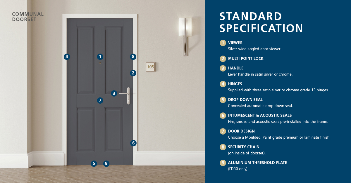 JWD4162-Communal-Doorset-Banner_1200x627